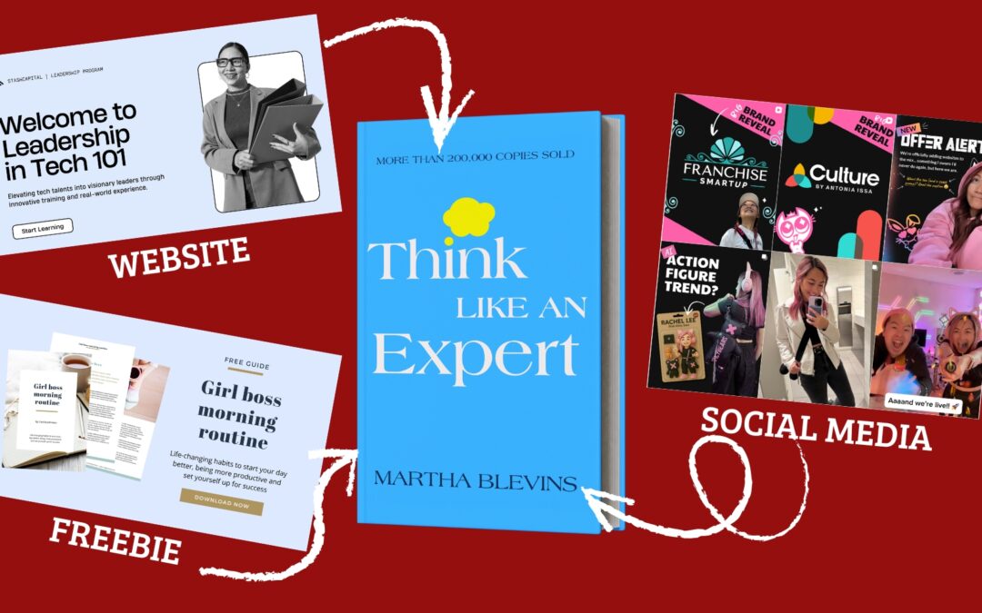 The Minimum Viable Author Platform